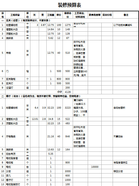 簡單清晰裝修預算表
