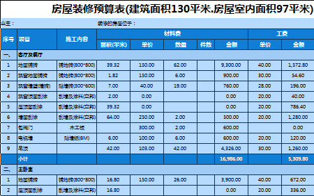 藍色簡單房屋裝修預算表-1