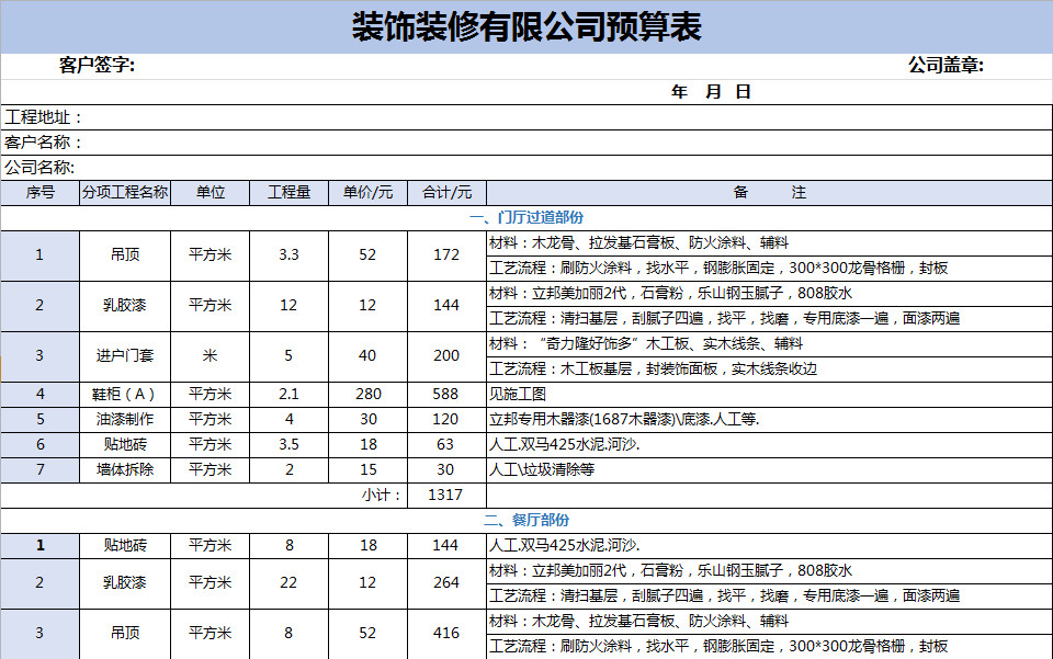裝飾裝修材料預算表