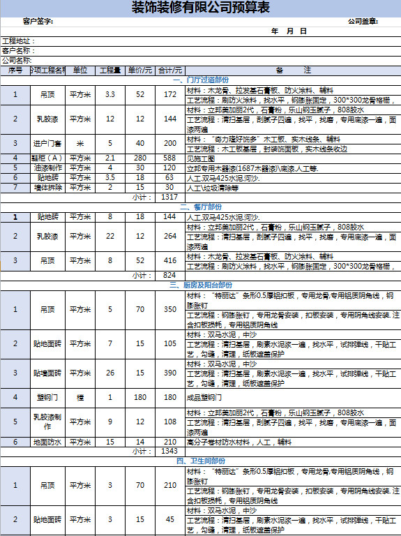 裝飾裝修材料預算表-1