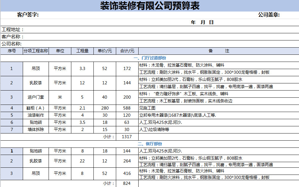裝修公司裝飾預算表