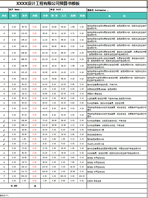 設計工程公司預算書