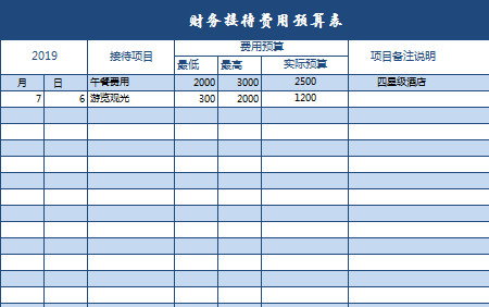 財(cái)務(wù)接待費(fèi)用預(yù)算表-1