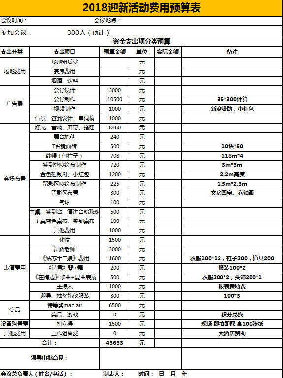 迎新活動費用預算表-1