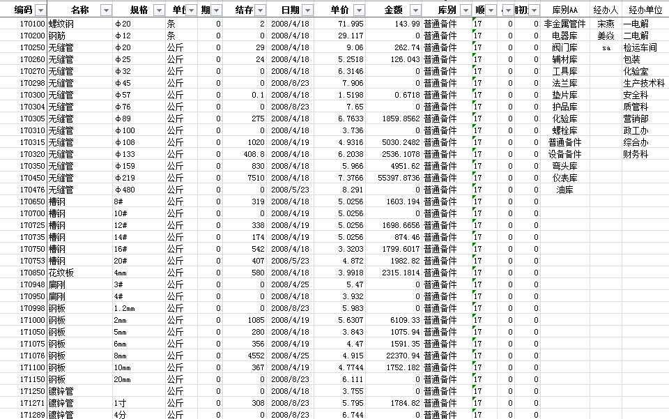 倉庫管理表格-2