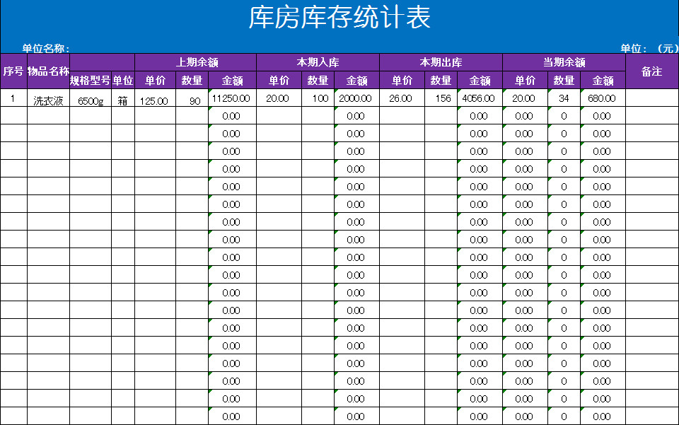庫房庫存統計表