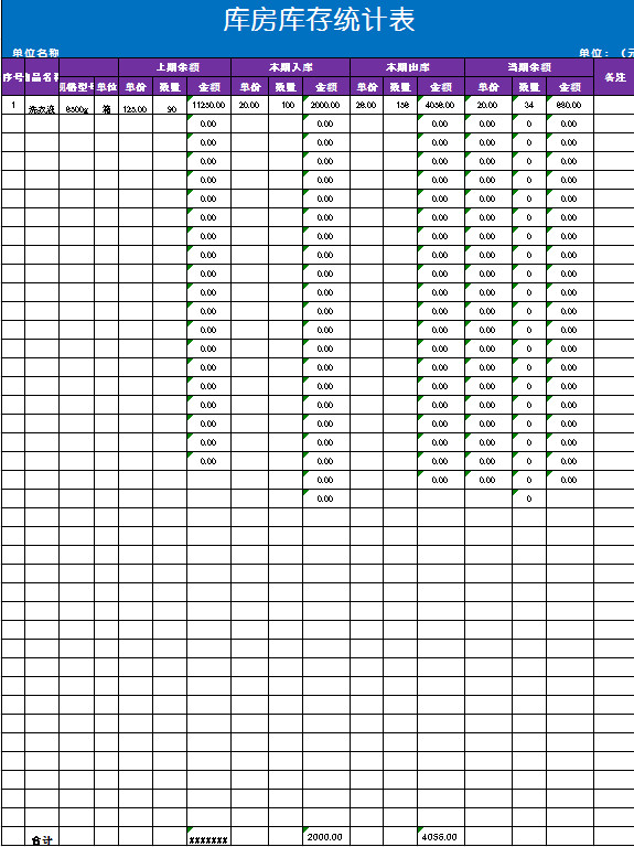 庫房庫存統計表-1