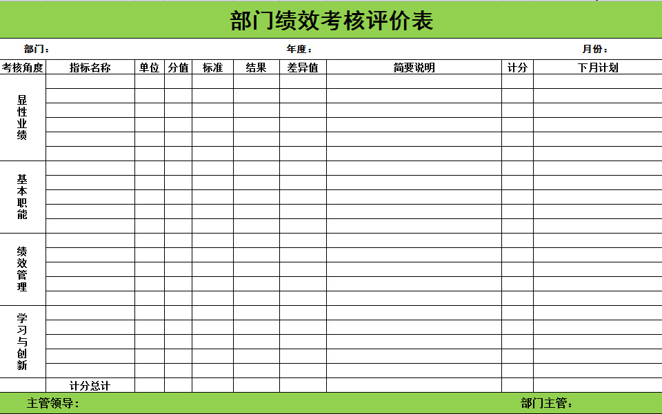 部門績效考核評價表-3