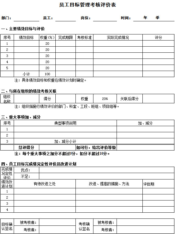 部門績效考核評價表-4