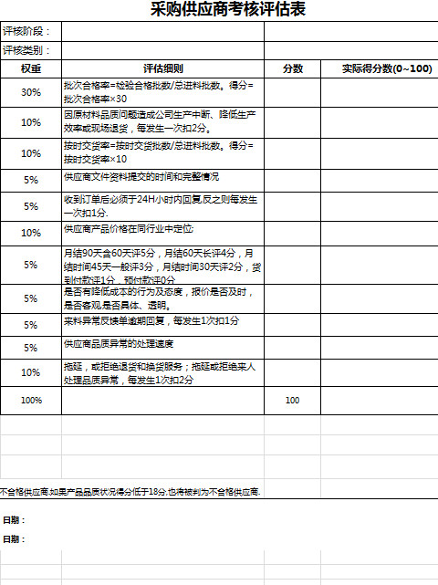 采購供應商考核評估表