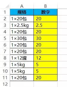 從規格中提取數字