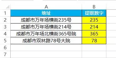 從地址中提取數字