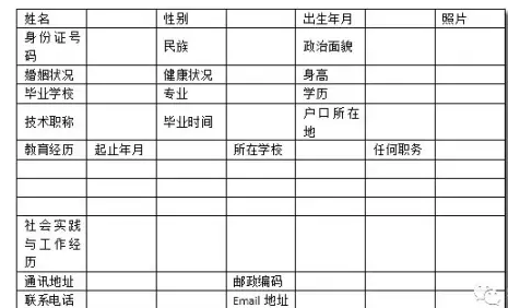 個人簡歷