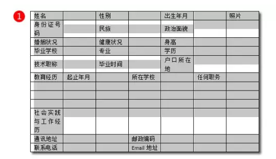 個人簡歷
