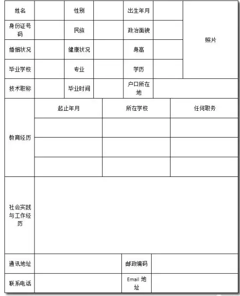 個人簡歷