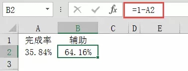 制作數據