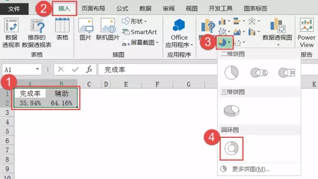 插入圓環圖