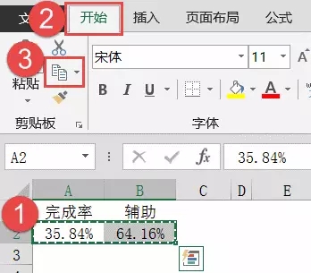 粘貼圖層