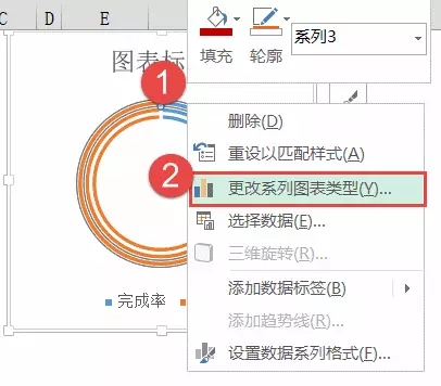 設置環重疊