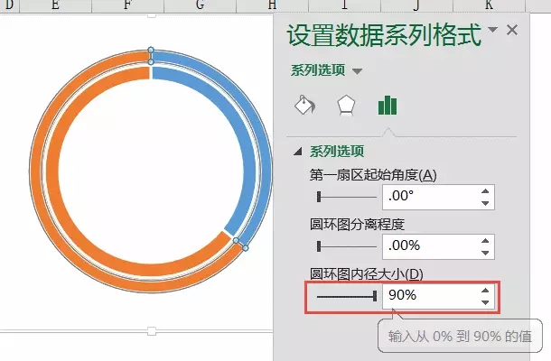 圓環內徑