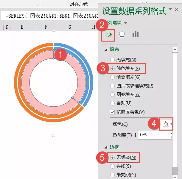 圓環設置
