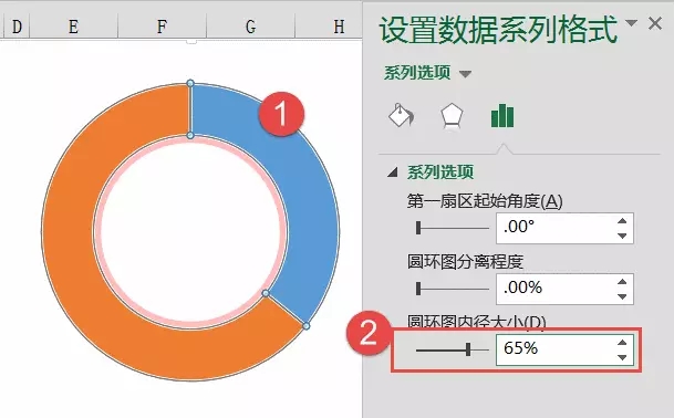 圓環設置