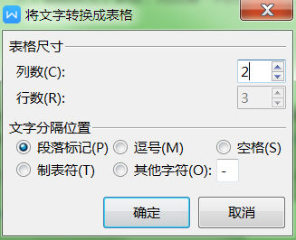轉換