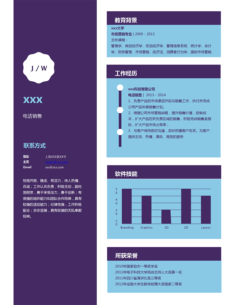 寶藍柱狀圖分析銷售個人簡歷模板-1