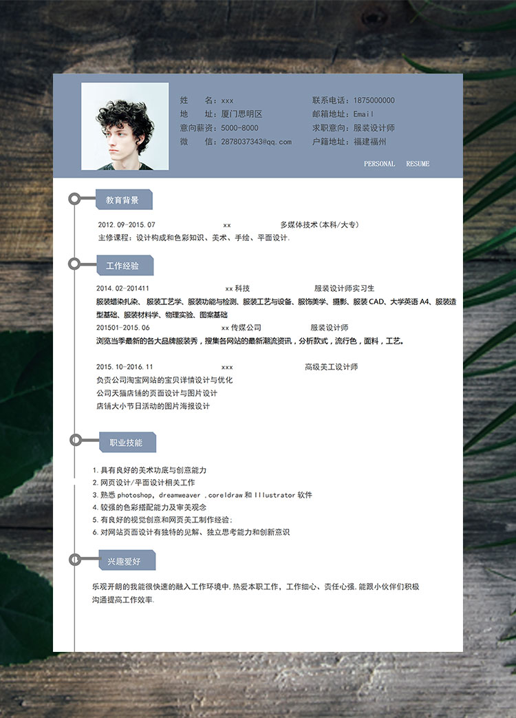 蔚藍(lán)色潮流服裝設(shè)計(jì)師個(gè)人簡歷模板