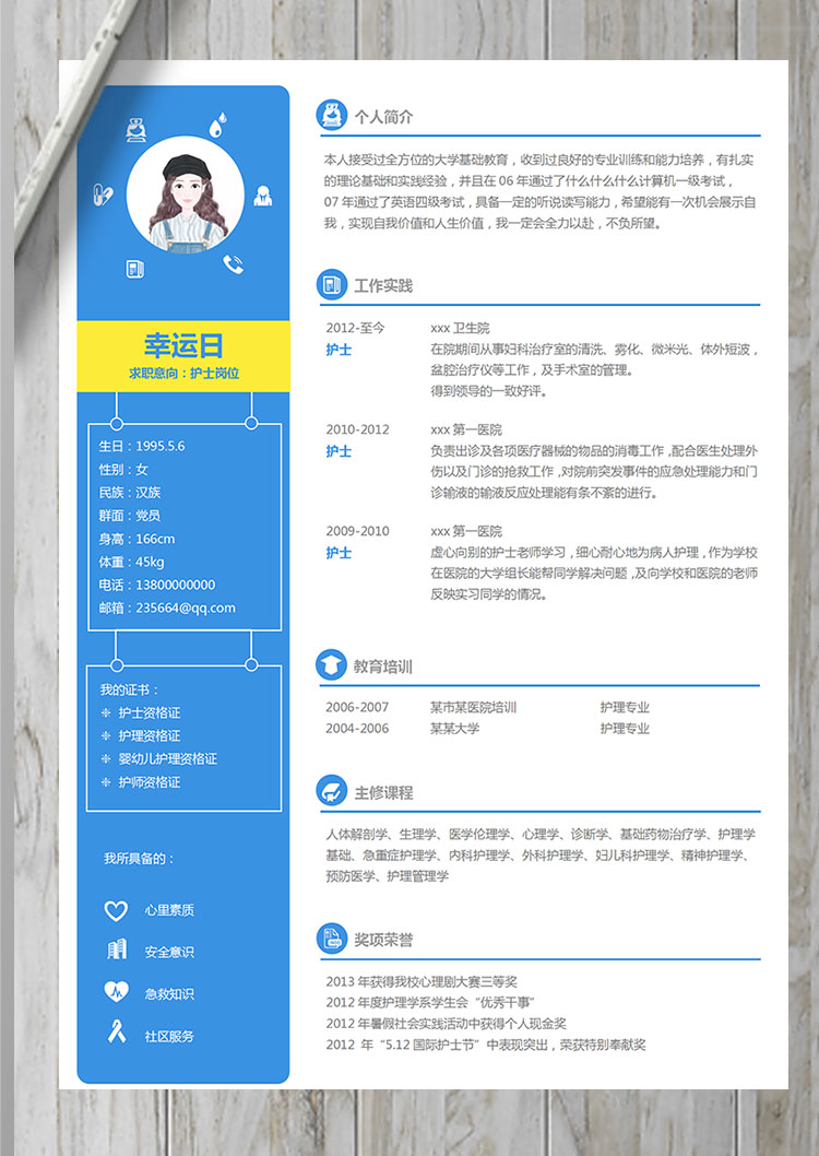藍(lán)白色商務(wù)婦科治療護(hù)士簡(jiǎn)歷模板-1