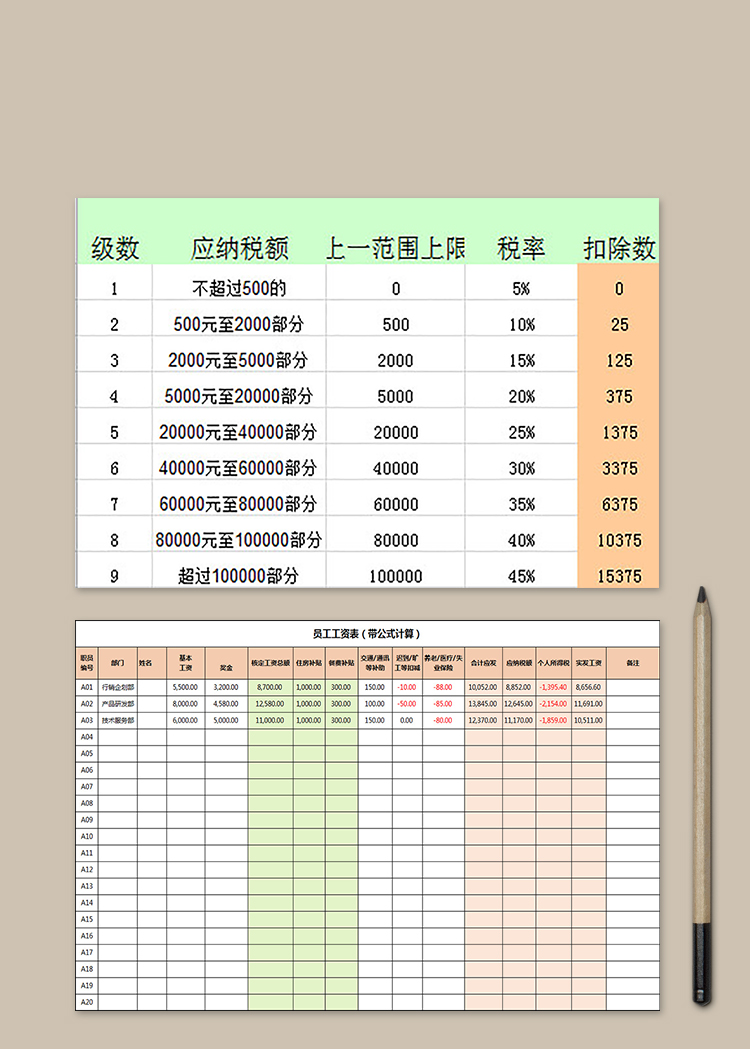 大氣員工工資表