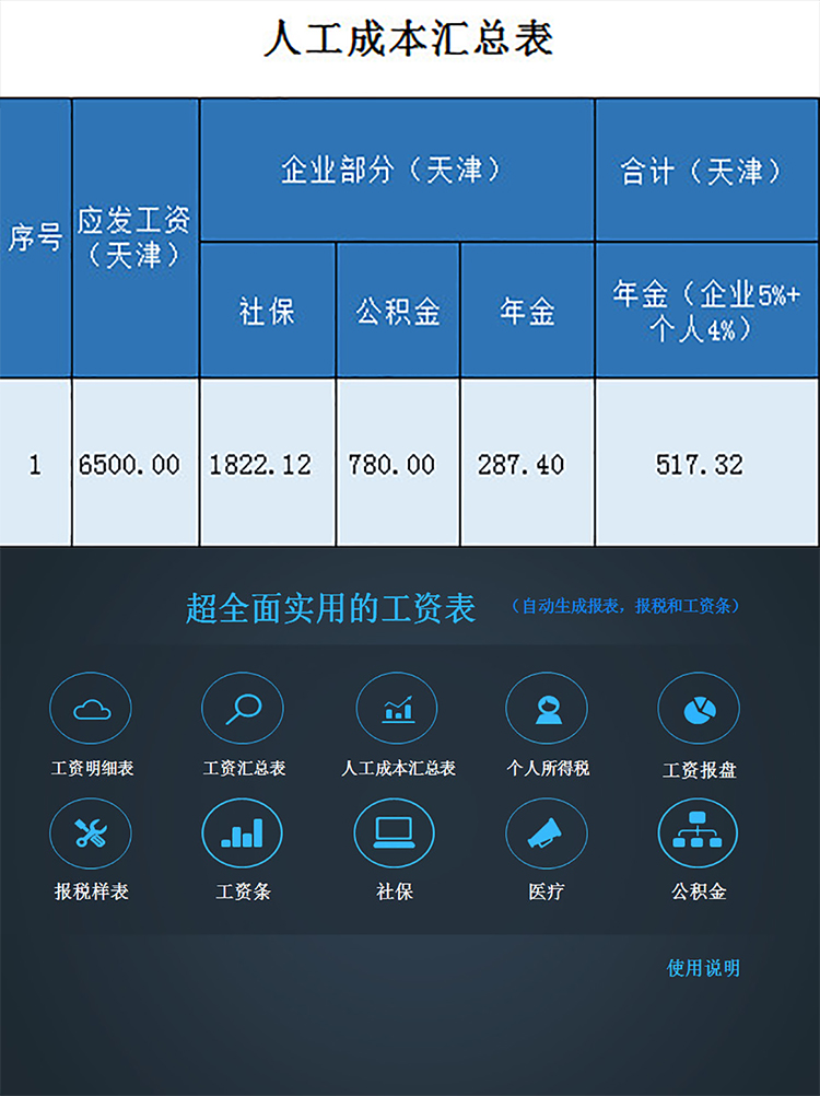 超全面實用的工資表-1