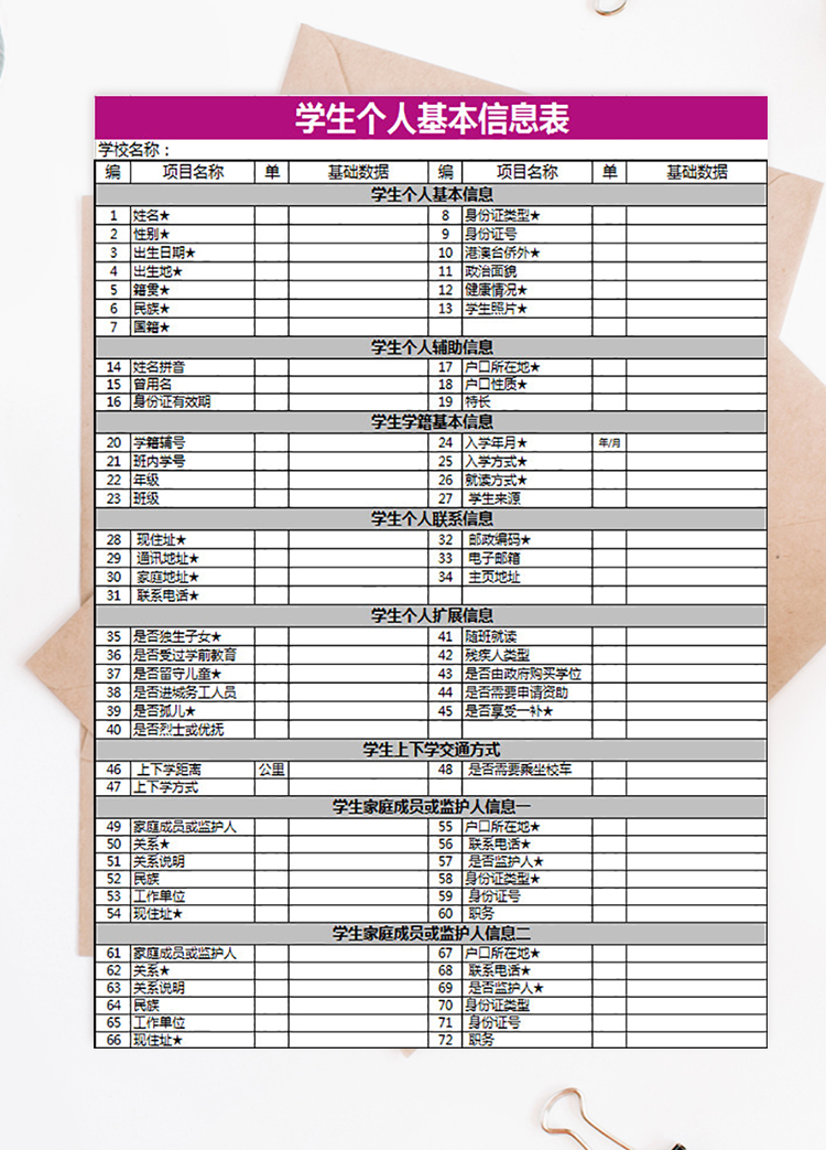 學生個人基本信息表