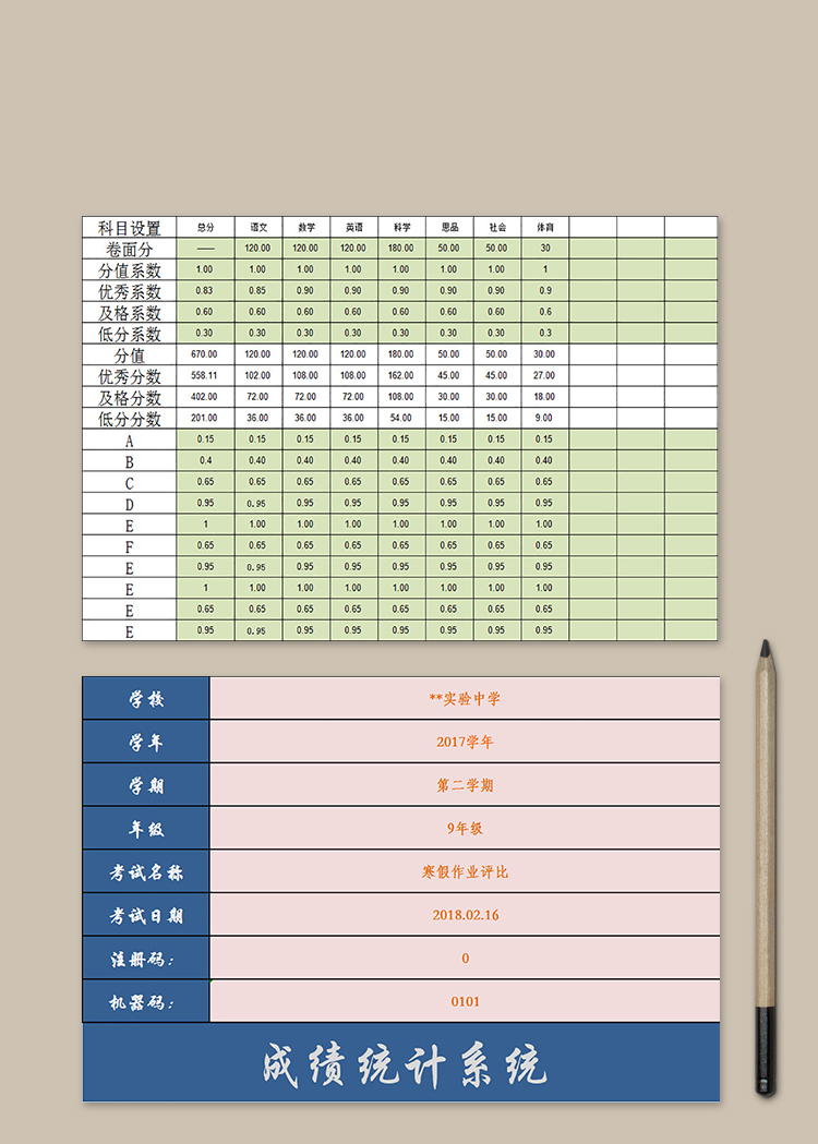 寒假作業(yè)成績統(tǒng)計分析表
