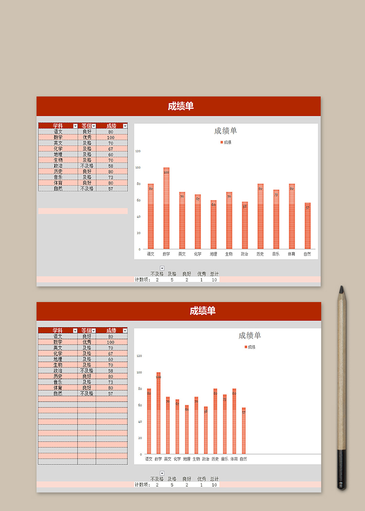 小學(xué)期末考成績單