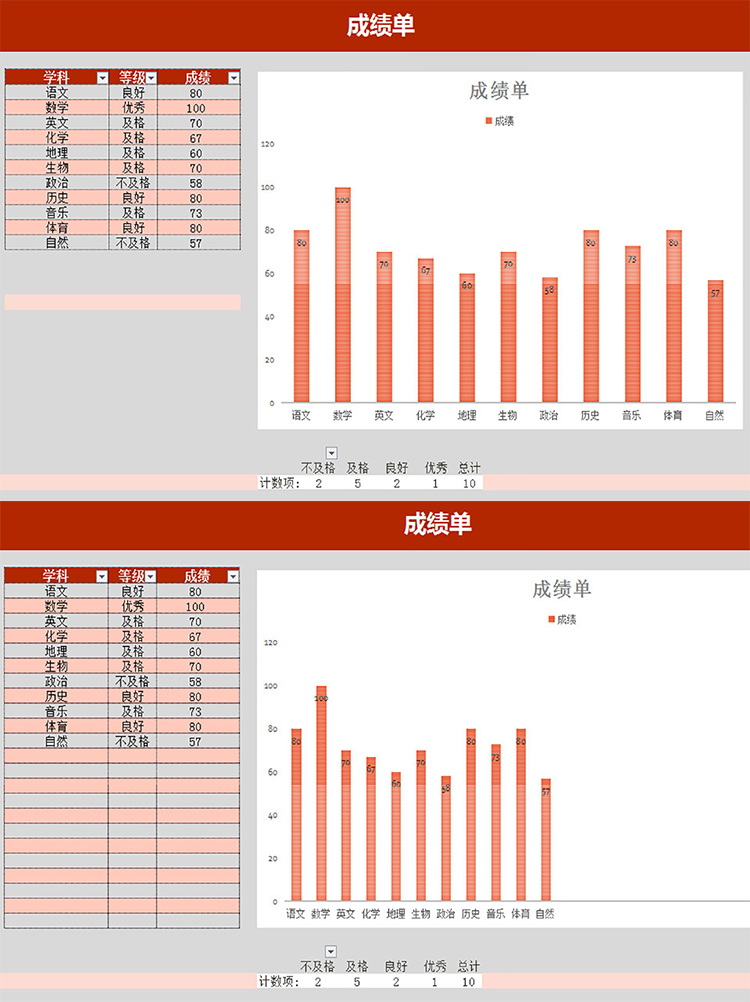 小學(xué)期末考成績單-1