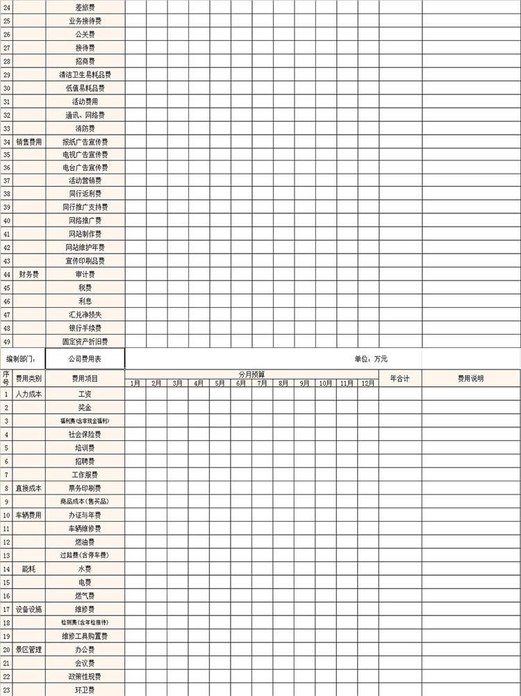 公司費用表-1