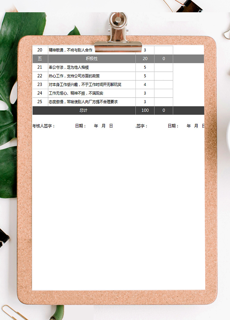 工程技術(shù)人員績效表-1