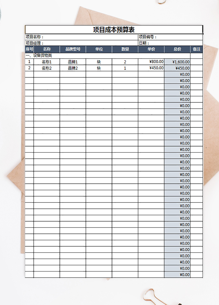 項目成本預算表