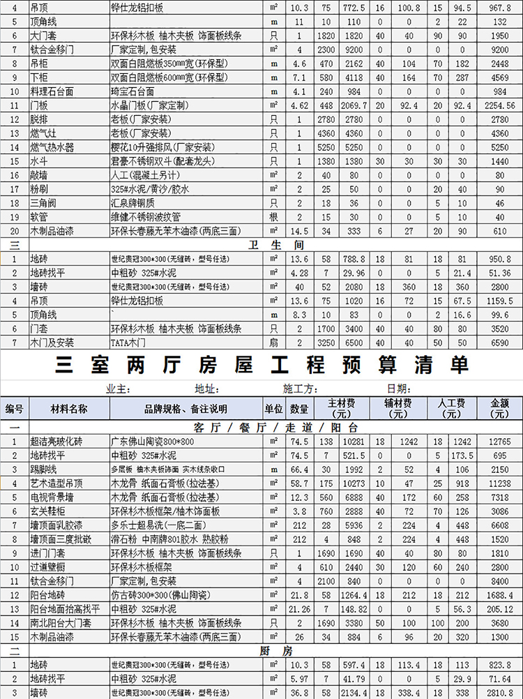 三室兩廳房屋裝修材料清單-1