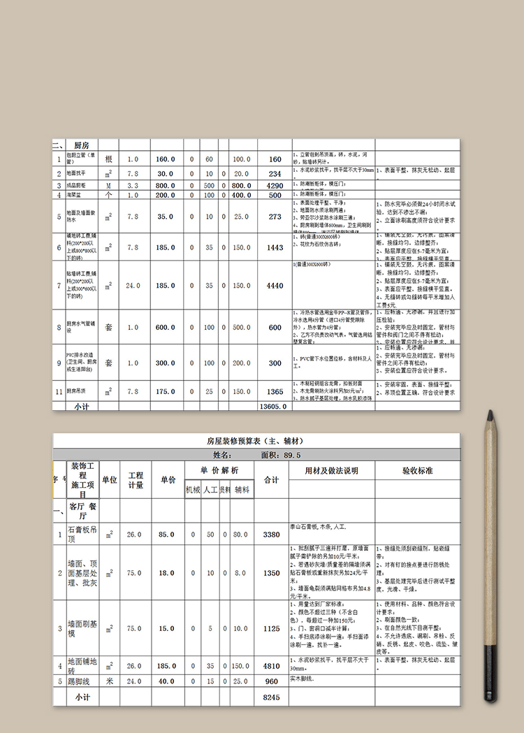 房屋裝修預算表