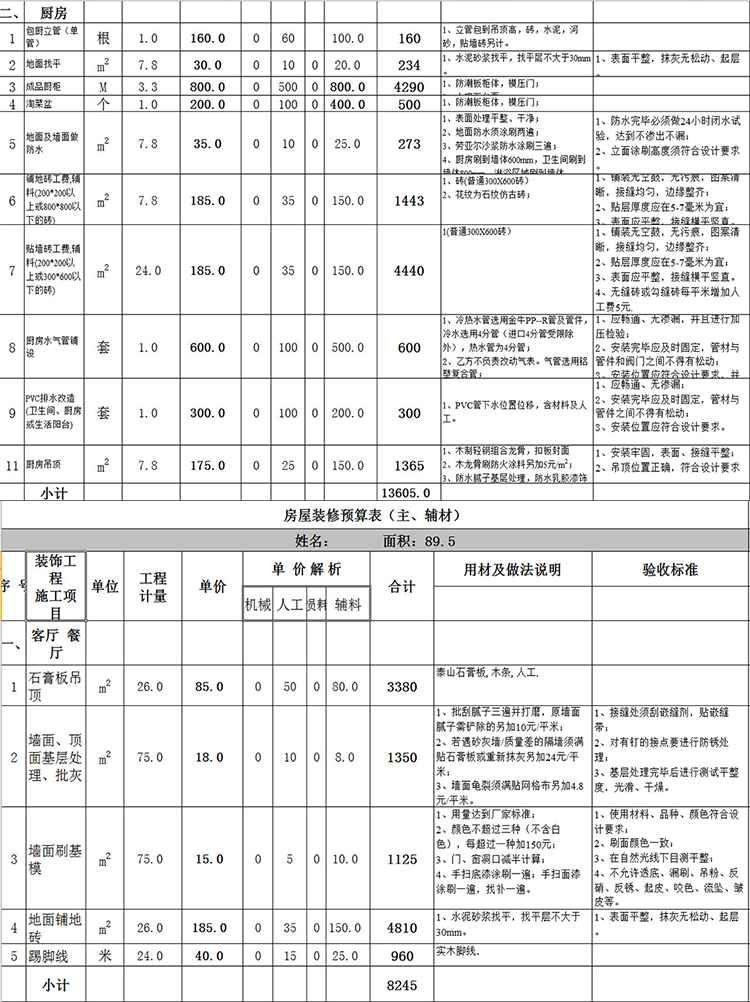 房屋裝修預算表-1