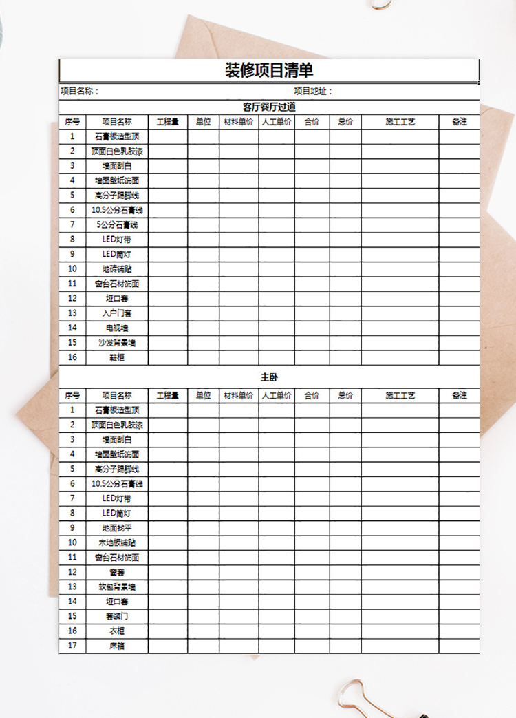 裝修項目清單