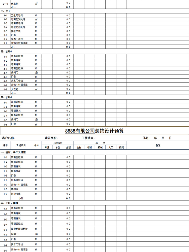 公司裝飾設(shè)計(jì)預(yù)算-1