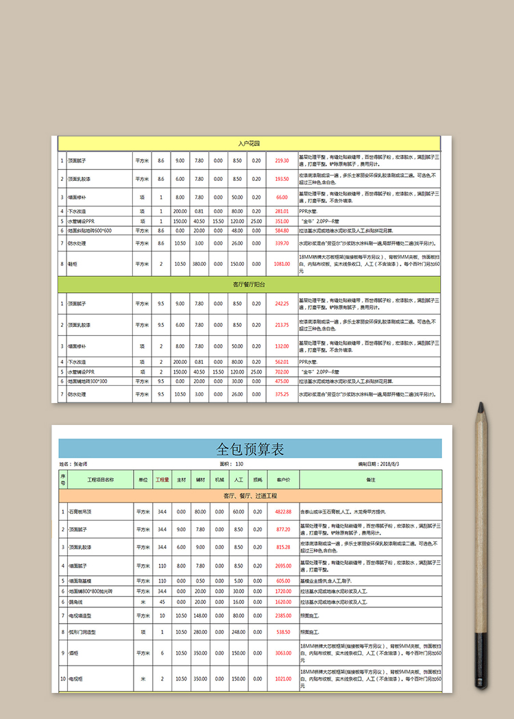 房屋裝修全包預算表