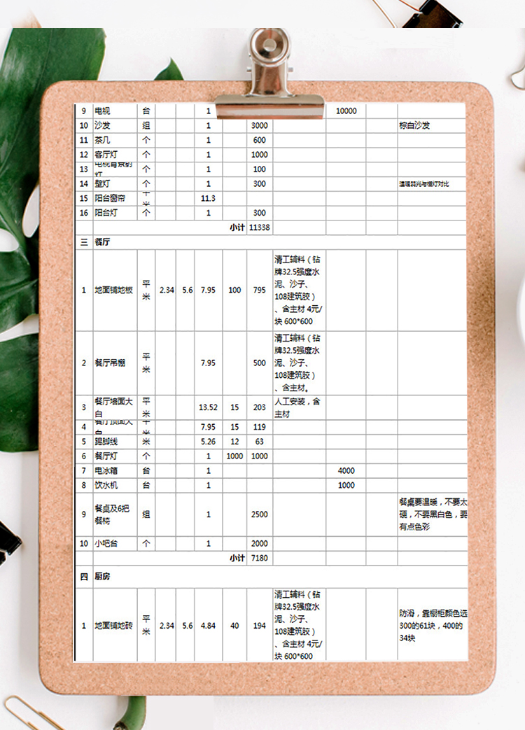 中等裝修預算表-1