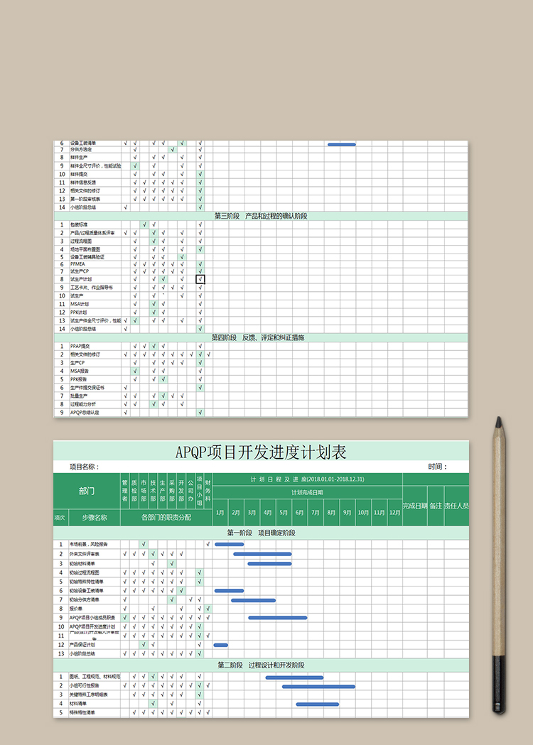 APQP項目開發進度計劃表