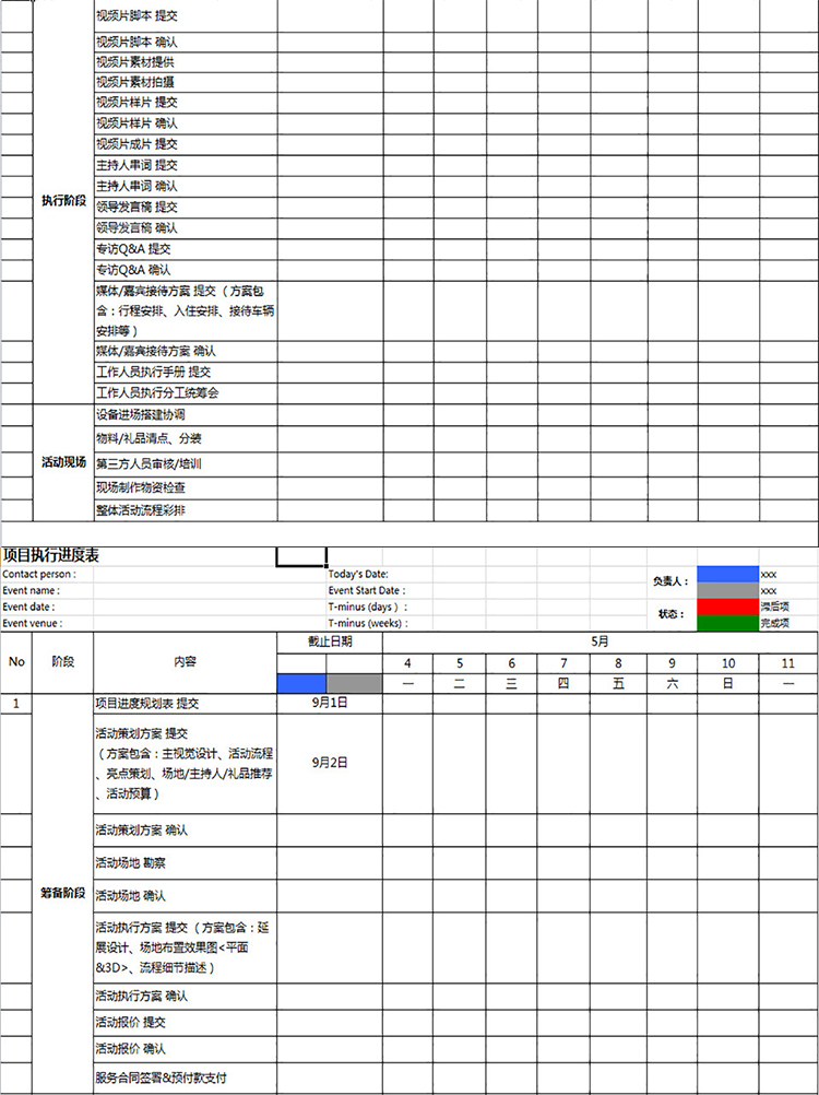 項目執行進度表-1