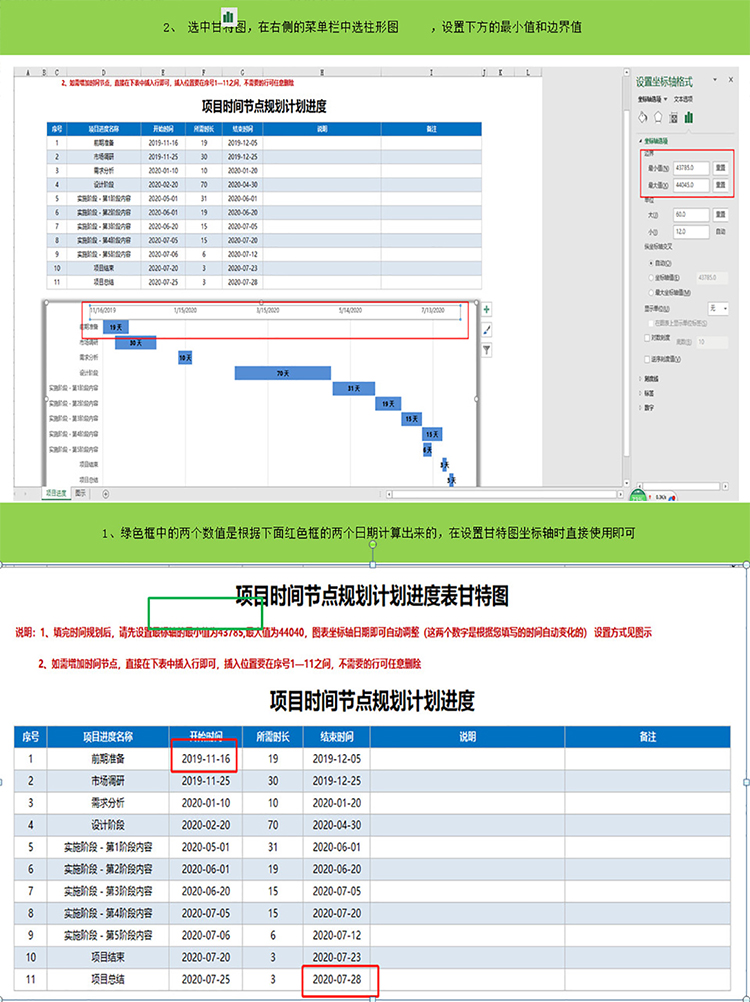 項目時間節點規劃進度表-1