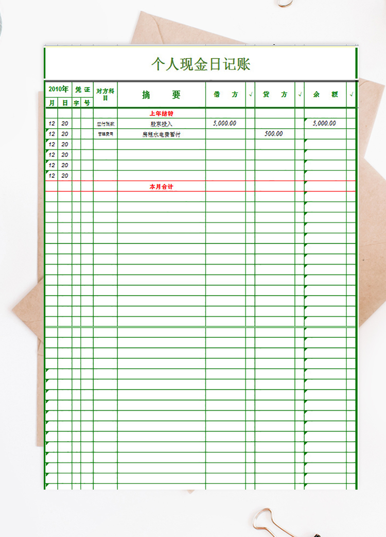 個人現金日記賬